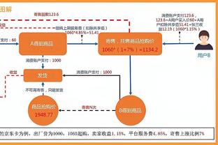 188金宝搏客服电话截图0